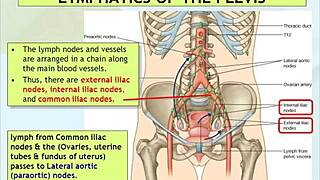 i relax with a golden massage for women