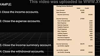 can this pinay college student really teach the full accounting cycle in group instruction?