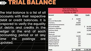 can this pinay college student really teach the full accounting cycle in group instruction?